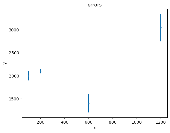 _images/ExamplePlots_10_0.png