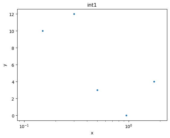 _images/ExamplePlots_13_0.png