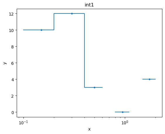_images/ExamplePlots_15_0.png