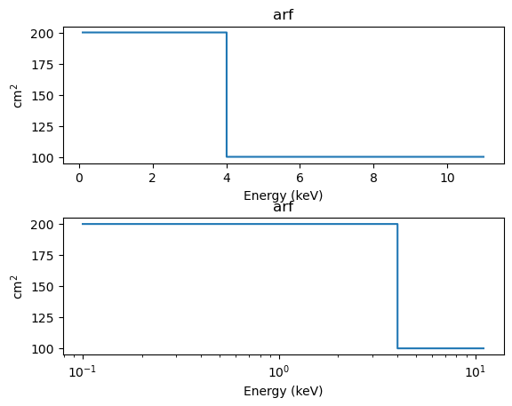 _images/ExamplePlots_21_0.png