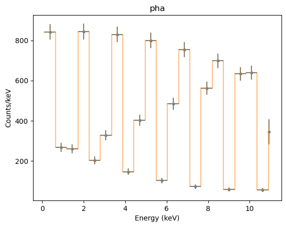 _images/ExamplePlots_31_0.png