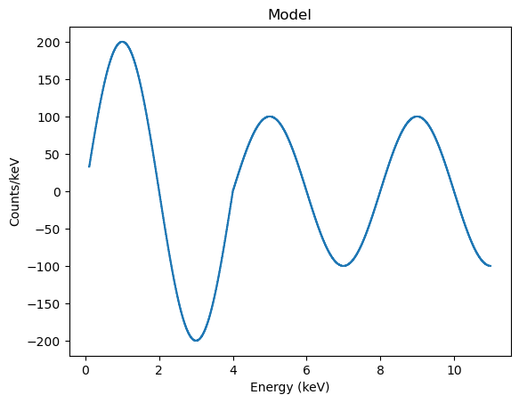 _images/ExamplePlots_35_0.png