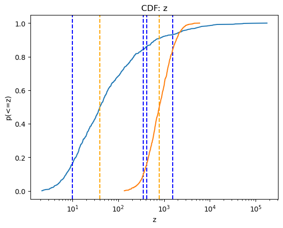 _images/ExamplePlots_41_0.png