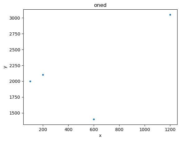 _images/ExamplePlots_4_0.png