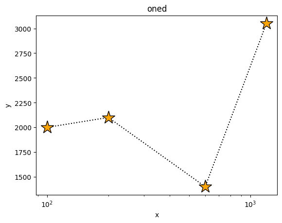 _images/ExamplePlots_6_0.png