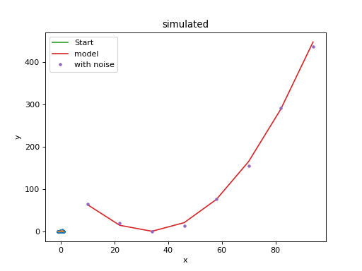 ../_images/simulate-1.png